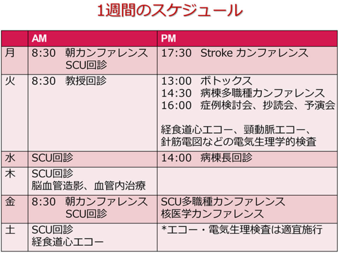 一週間のスケジュール
